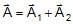 Resolution of Vectors: Motion in a Plane | Physics Class 11 - NEET